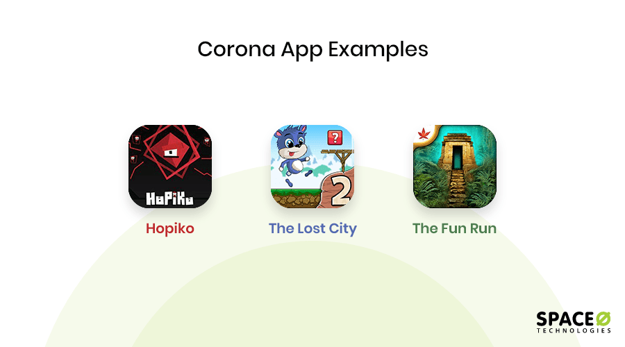 Corona app examples