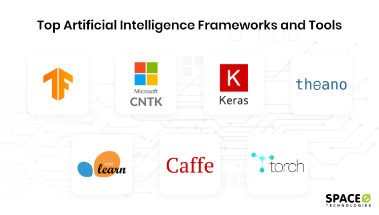 7 Best Ai Frameworks And Tools That You Must Use In 2025 4745