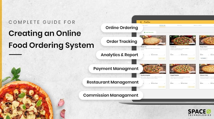 online food order business plan