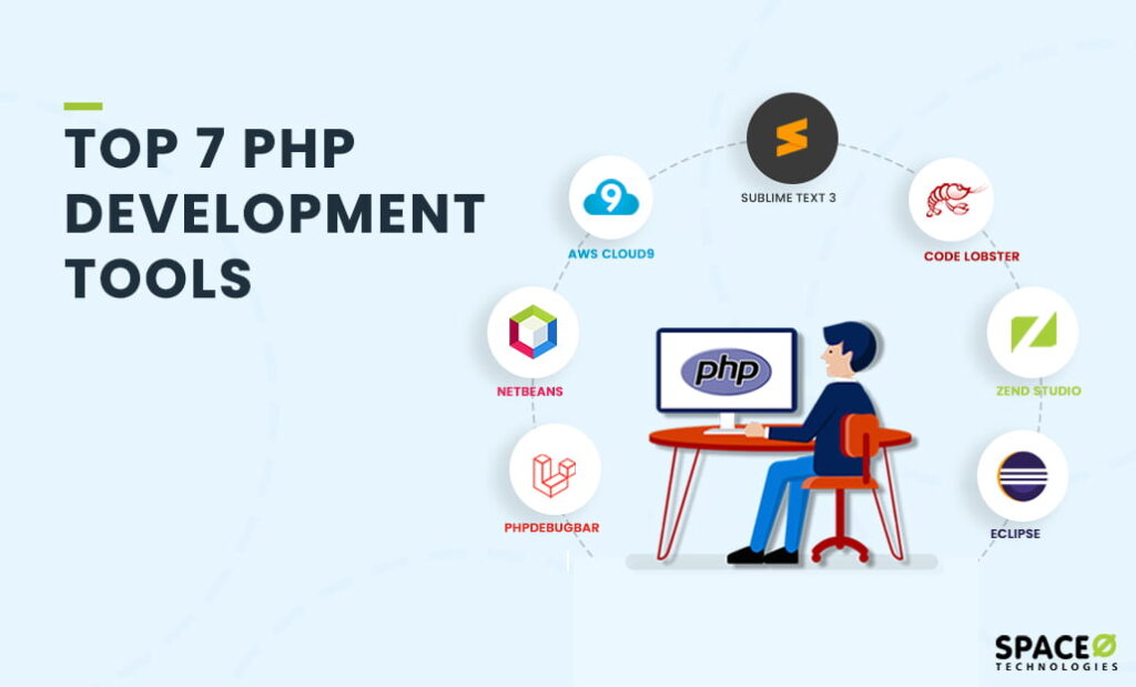 Php Development Tools For Web Developers To Use In