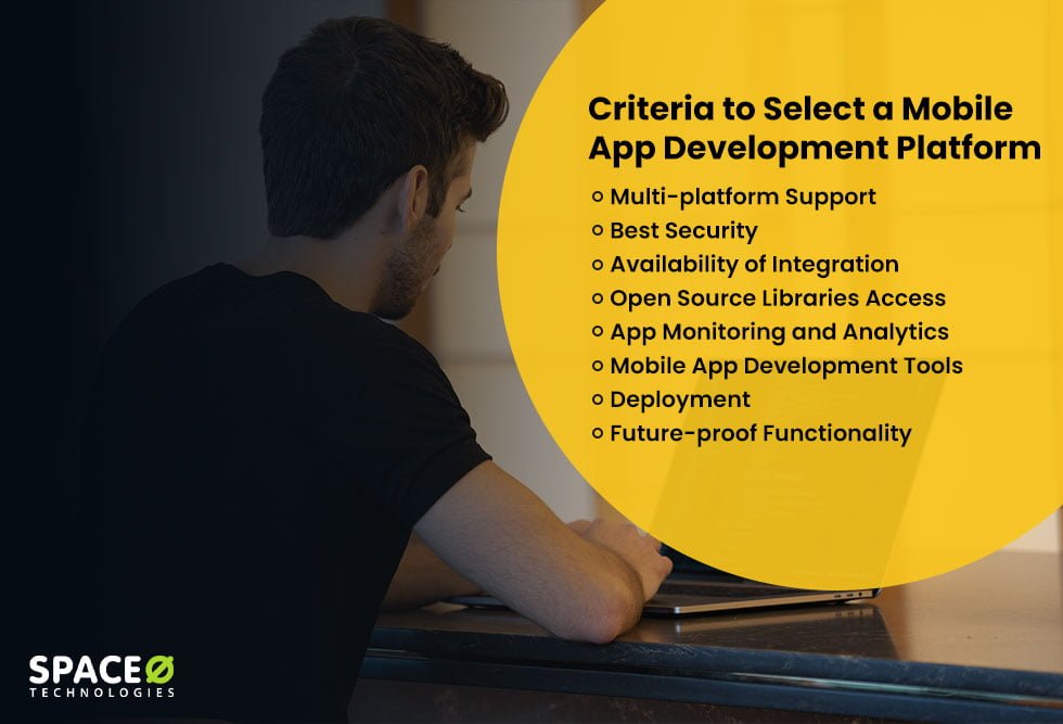 11 Best Mobile App Development Platforms To Check In 2024