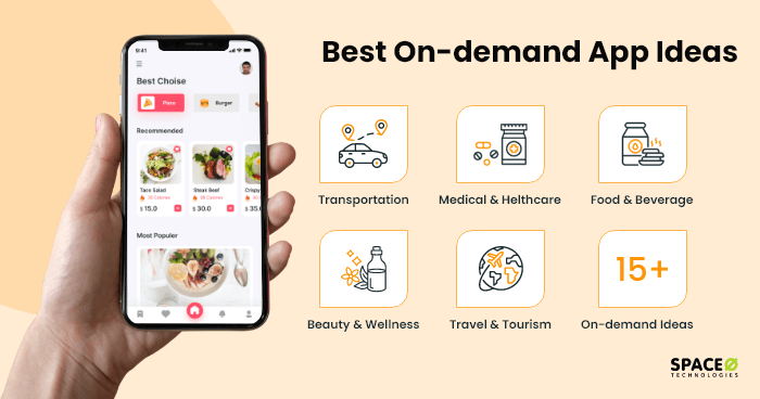 20 Simple On demand App Ideas To Launch In 2023