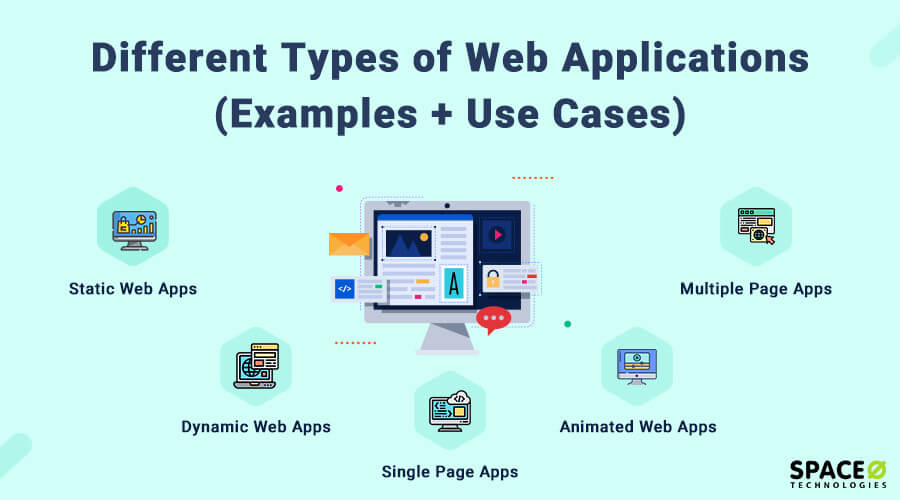 9 Great Web Application Examples 