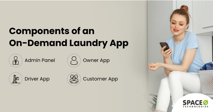 Components of an On Demand Laundry App