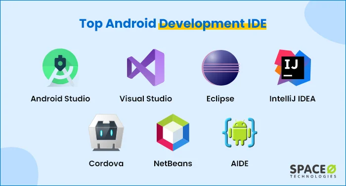 8 Best Android Development IDEs to Know in 2023