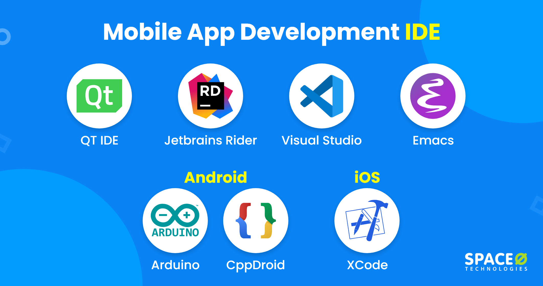 8 Best IDEs for Mobile App Development in 2023