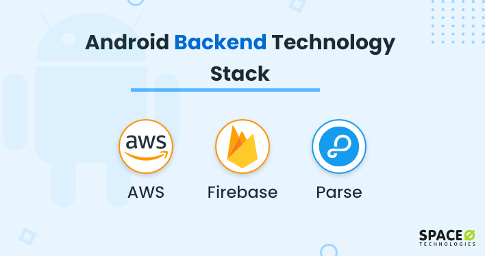 Backend android на чем писать