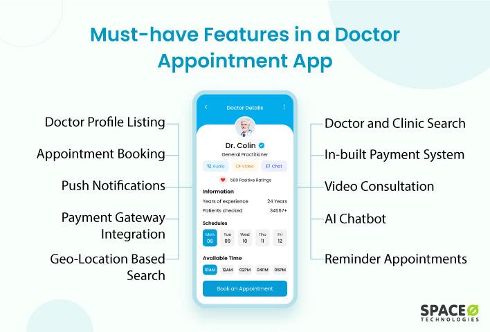 Guide: Building an On-Demand Appointment App for Patients and Doctors