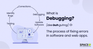 What is Debugging? [Definition + Benefits + Tools]