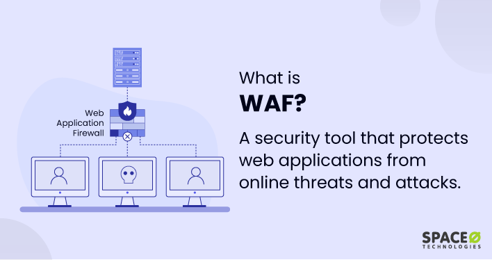 What is a Web Application Firewall (WAF)