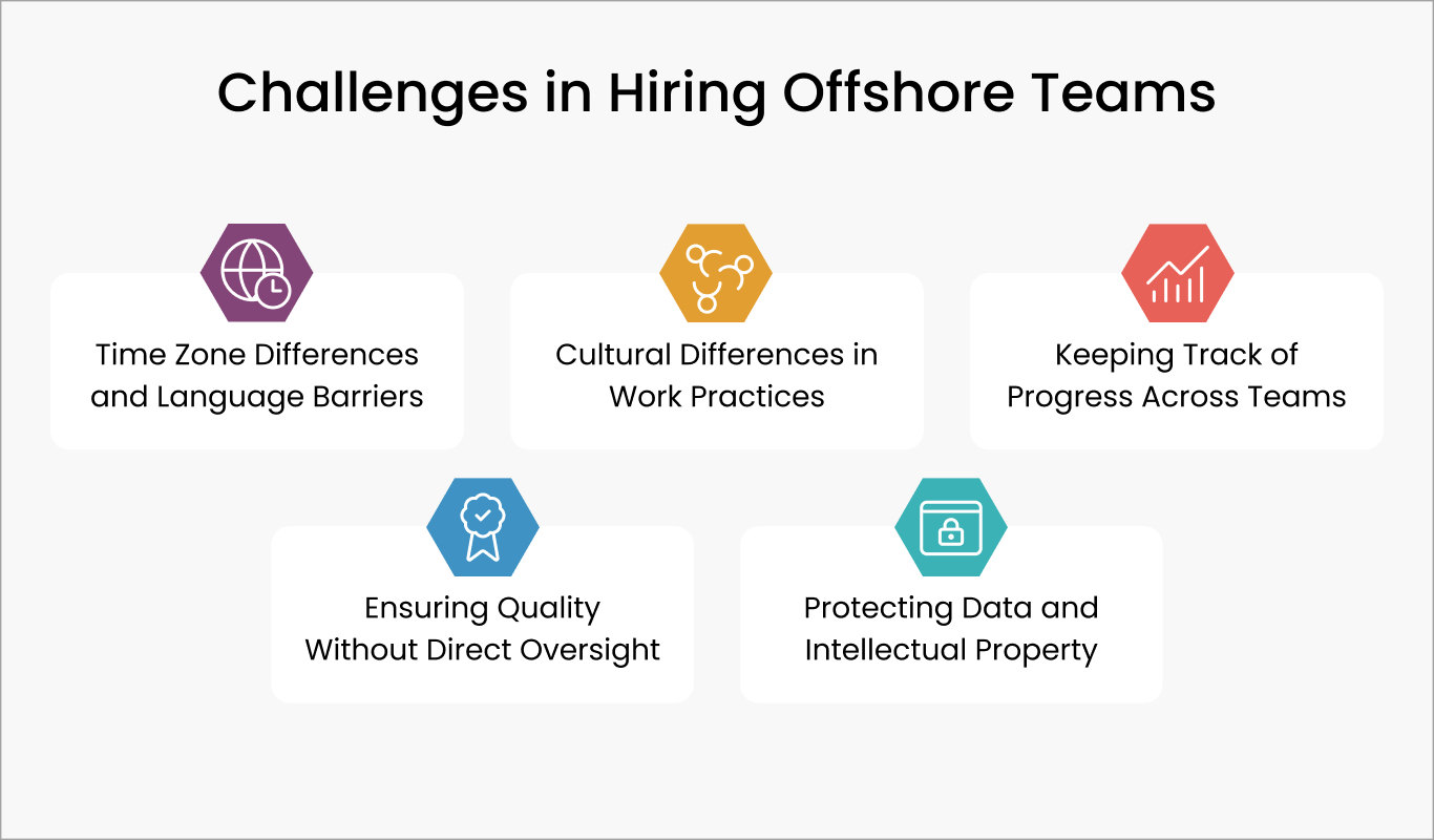 Common Challenges in Hiring Offshore Development Teams
