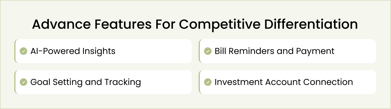 Advance Features For Competitive Differentiation