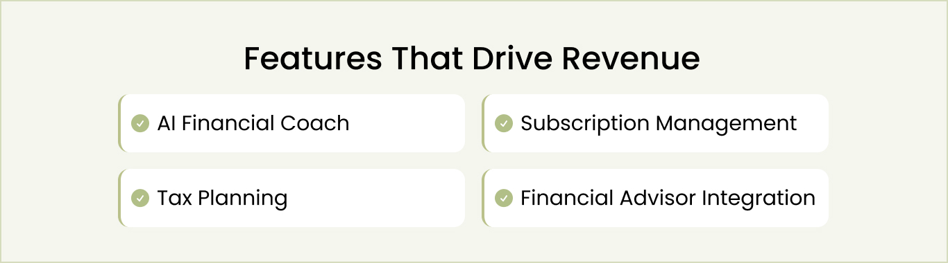 Features That Drive Revenue